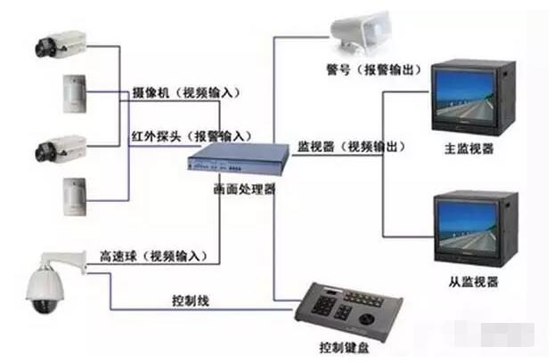 什么是EXVIEW HAD CCD ？.jpg