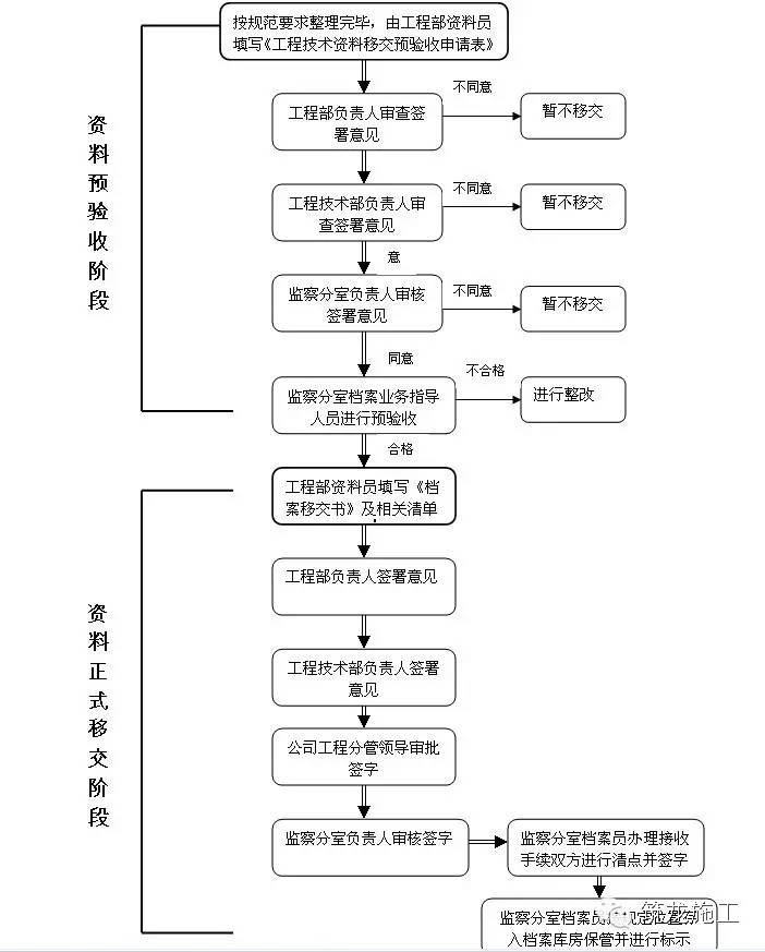 附件2.jpg