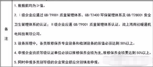 “安装通-中国建筑机电设备（含建筑智能化）维修安装企业资质等级认证”