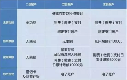 “12月银行新规，安装人收、付货款的必须注意节点！避免货财两空！”_src=